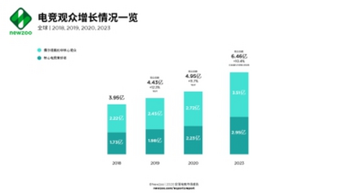 评测_天极网_专业IT门户(图1)
